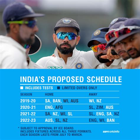 www. cricinfo. com